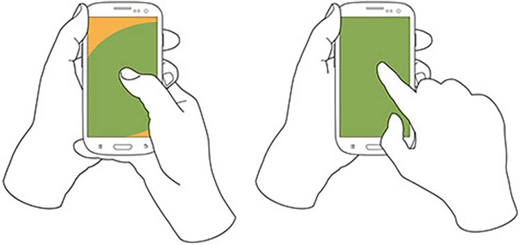 Second image of phones being held different ways & where is easiest to reach