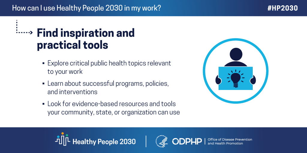 How can I use Healthy People 2030 in my work?