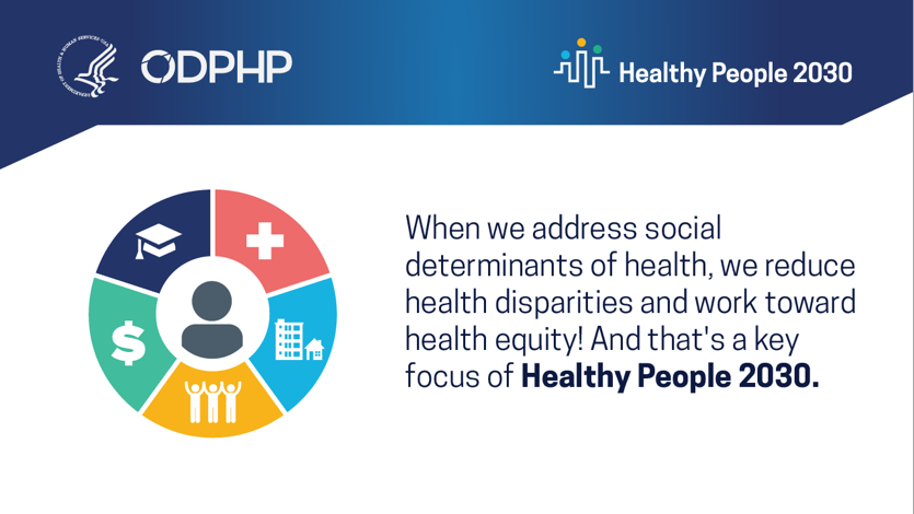 When we address social determinants of health, we reduce health disparities and work toward health equity! And that's a key focus of Healthy People 2030.