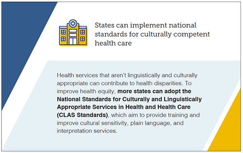 States can implement national standards for culturally competent health care