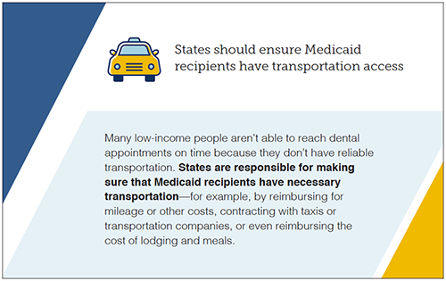 States should ensure Medicaid recipients have transportation access