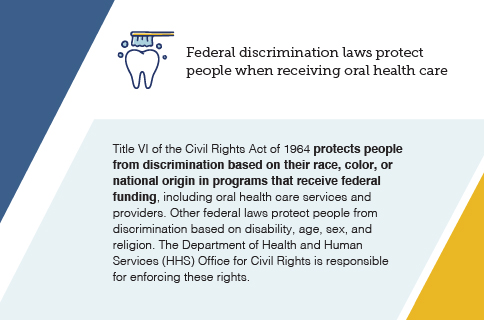 Federal discrimination laws protect people when receiving oral health care