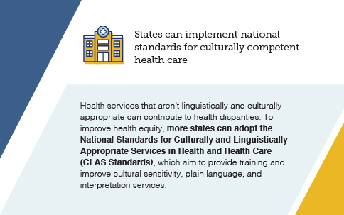 States can implement national standards for culturally competent health care