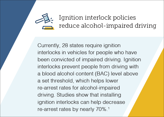 Ignition interlock policies reduce alcohol-impaired driving