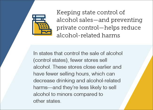 Keeping state control of alcohol sales — and preventing private control — helps reduce alcohol-related harms