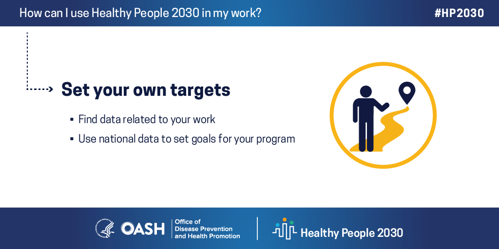 Set your own targets: find data related to your work and user national data to set goals for your program.