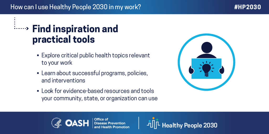 Find inspiration and practical tools: explore health topics, learn about successful programs, policies, and interventions, and look for relevant evidence-based resources for your work.