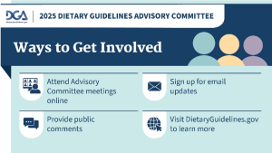 Dietary Guidelines: Ways to Get Involved