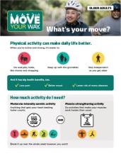 Move Your Way factsheet for older adults PDF thumbnail